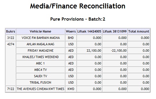 Media Finance Reconciliation.jpg