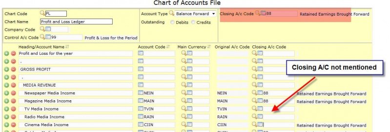 File:PLclosingaccount.jpg