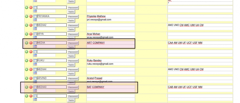File:Usergroups.png