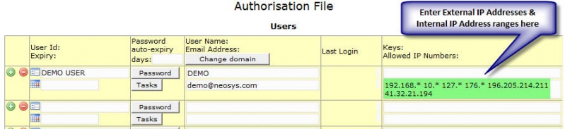 File:AuthorizationTableEntry.JPG