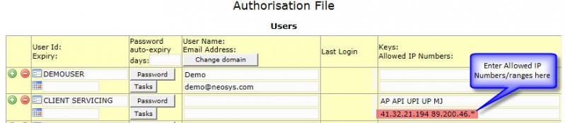 File:AuthorizationTableEntryFile.JPG