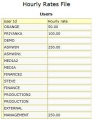 Thumbnail for version as of 06:09, 5 January 2012