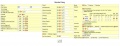 Thumbnail for version as of 11:36, 21 April 2016