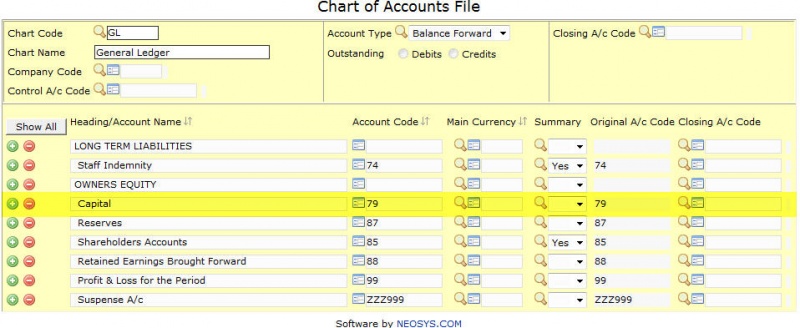 File:Shareholderscapital-gl.jpg