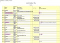 Thumbnail for version as of 10:50, 31 May 2015