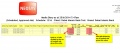Thumbnail for version as of 13:04, 25 June 2014