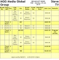 Thumbnail for version as of 13:09, 30 June 2010