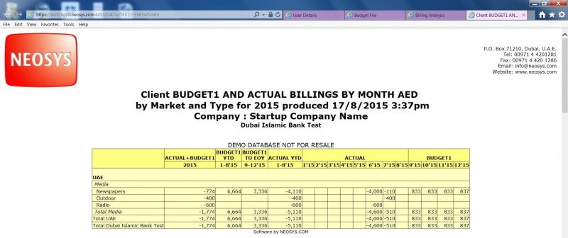 File:Billing analysis mt.jpg
