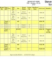 Thumbnail for version as of 13:28, 30 June 2010
