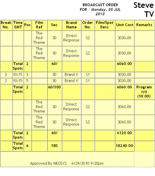 File:Tvspots10.jpg