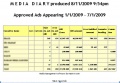 Thumbnail for version as of 12:49, 9 November 2009