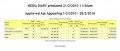 Thumbnail for version as of 07:58, 21 February 2010