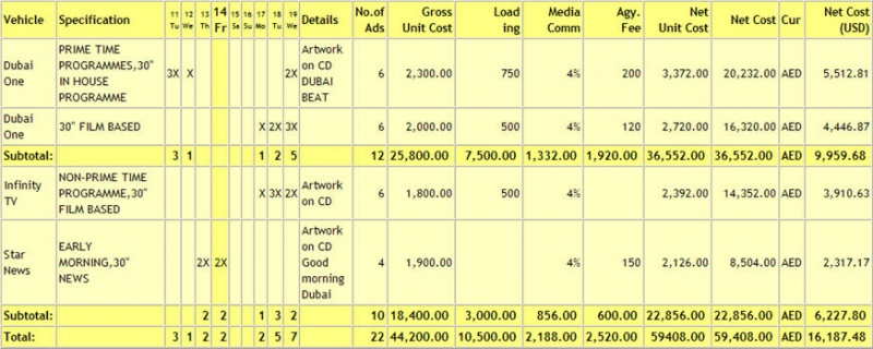 File:Schedlinesandsubtotals.jpg