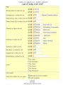Thumbnail for version as of 13:04, 1 March 2010