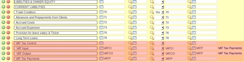File:Vatfinance1.jpg