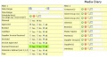 Thumbnail for version as of 13:08, 6 February 2013
