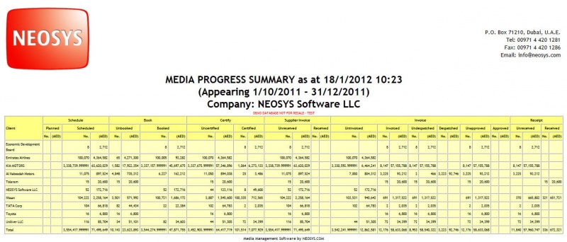 File:Mediaprogresssummaryrpt.jpg
