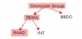 Thumbnail for version as of 12:11, 4 September 2014